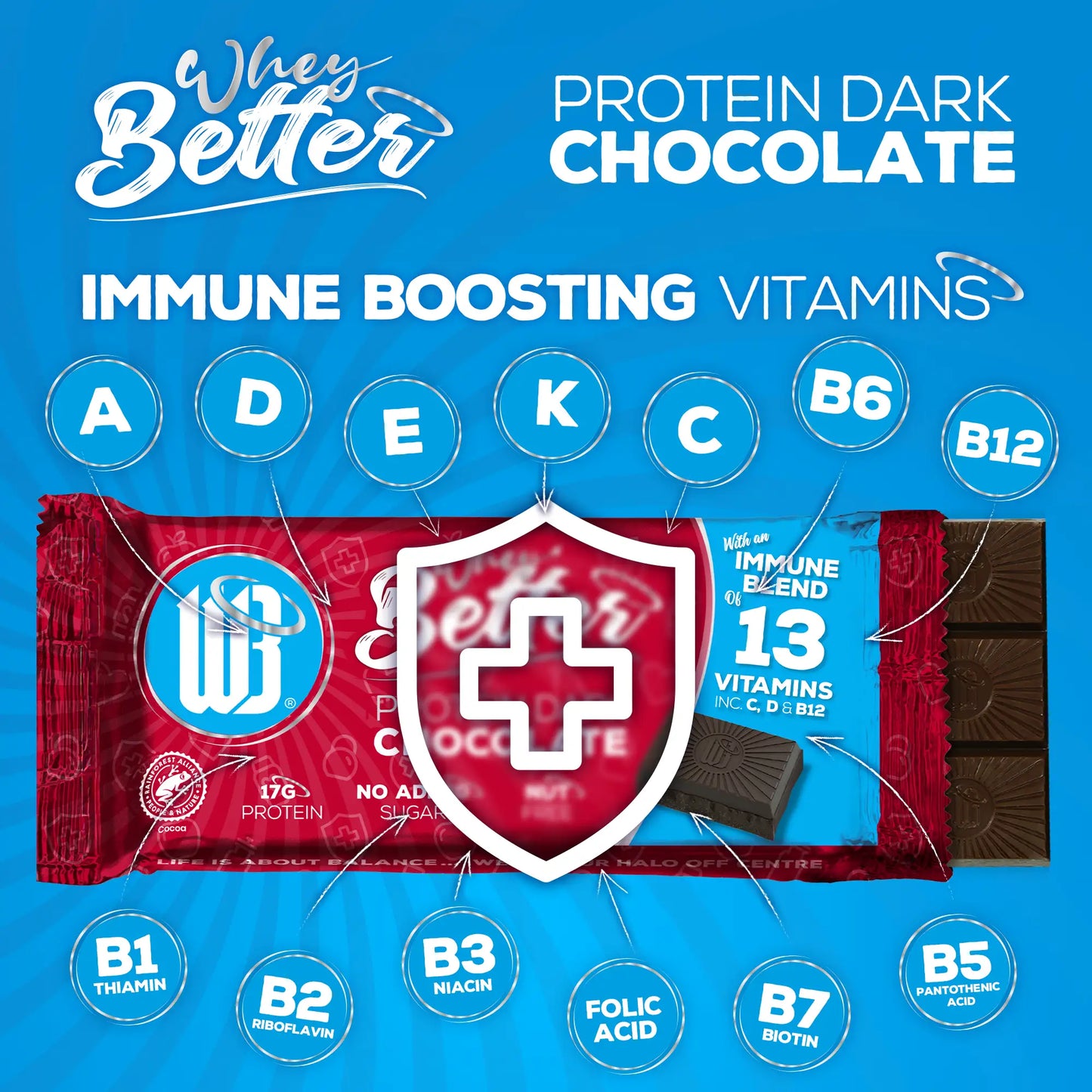 Protein Dark Chocolate 75g Bar