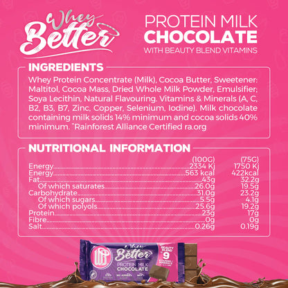 wheybetter protein milk chocolate with beauty vitamins - nutritional information and ingredients