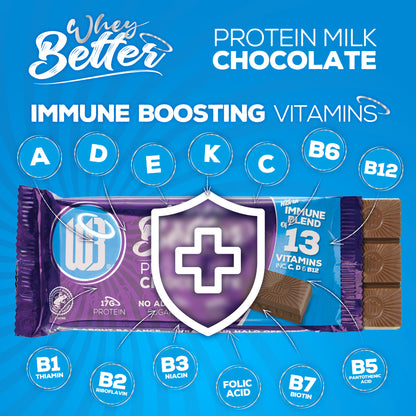 Protein Milk Chocolate -  75g Bar With Immune Blend Vitamins