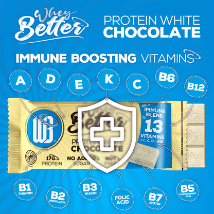 Protein White Chocolate 12x75g Bar Box - Immune Blend